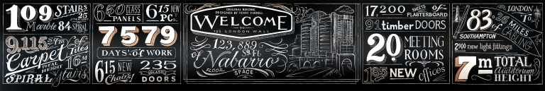 Branding by Neon - Nabarro Law Firm - Law sector branding - 125 London Wall - Welcome Wall full wall designed by Dana Robertson